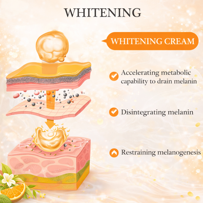 Vitamin C Radiance Lifting Cream